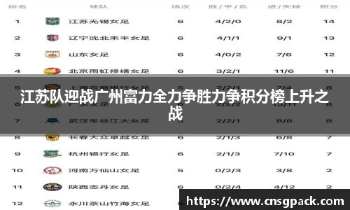 江苏队迎战广州富力全力争胜力争积分榜上升之战